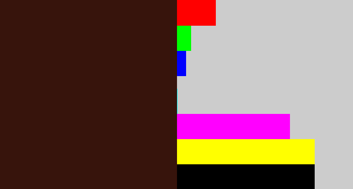 Hex color #37140c - dark brown