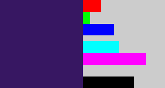 Hex color #371762 - dark indigo
