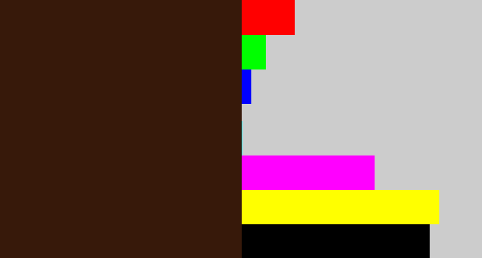 Hex color #37190a - dark brown