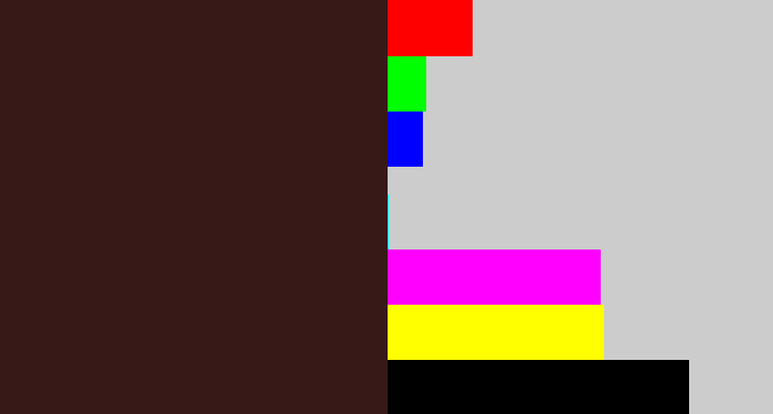 Hex color #371918 - dark brown