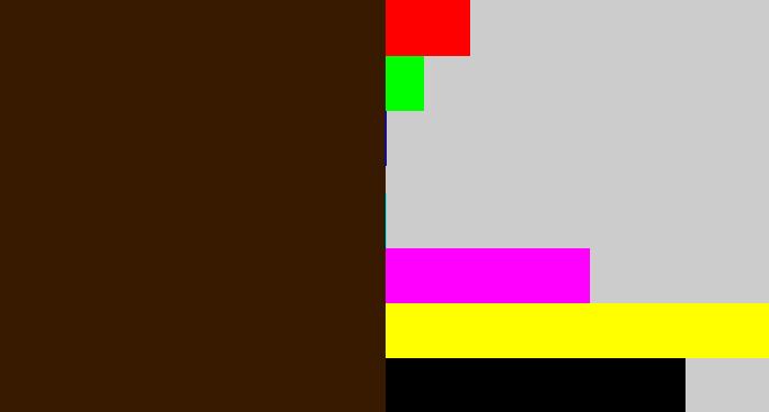 Hex color #371a00 - dark brown