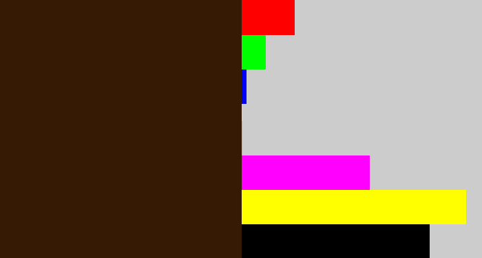 Hex color #371a04 - dark brown