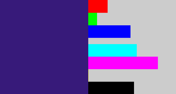 Hex color #371a7a - indigo