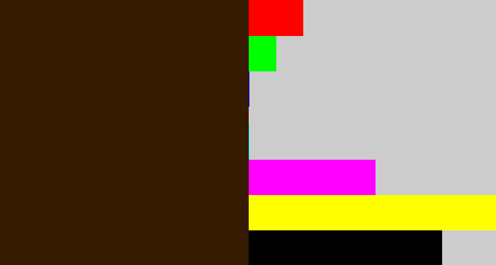 Hex color #371b00 - dark brown