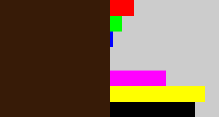 Hex color #371b07 - dark brown