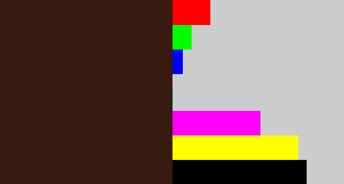 Hex color #371b0f - dark brown