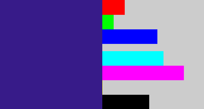 Hex color #371b89 - indigo