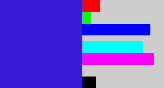 Hex color #371bd3 - violet blue