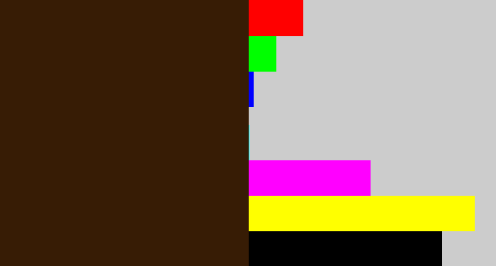 Hex color #371c05 - dark brown