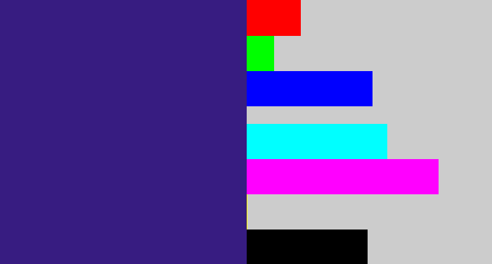 Hex color #371c81 - indigo