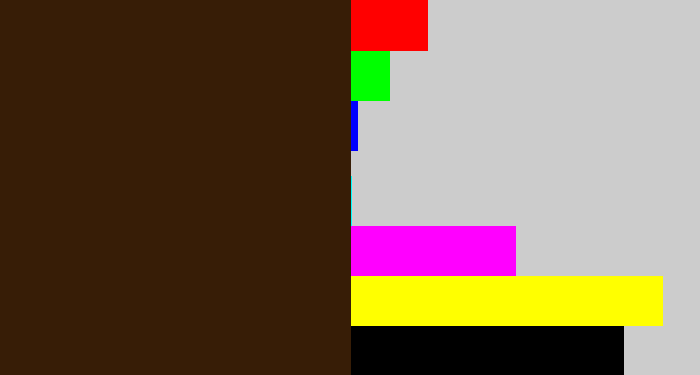 Hex color #371d06 - dark brown
