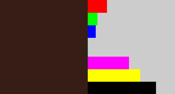 Hex color #371d16 - dark brown
