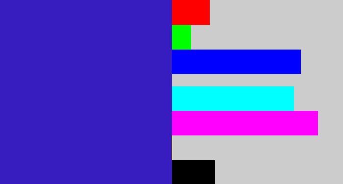Hex color #371dbf - indigo blue