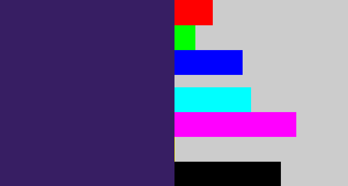 Hex color #371e63 - dark indigo
