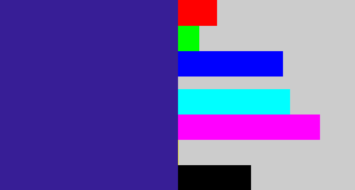 Hex color #371e96 - indigo blue