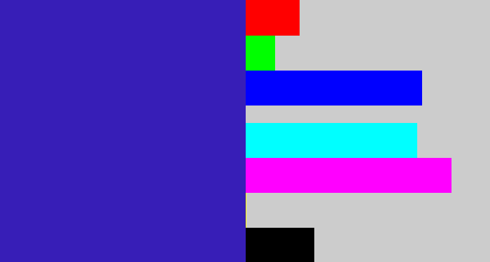Hex color #371eb7 - indigo blue