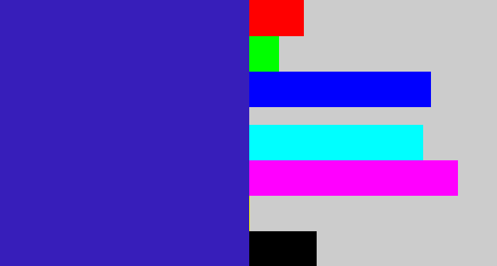 Hex color #371eba - indigo blue