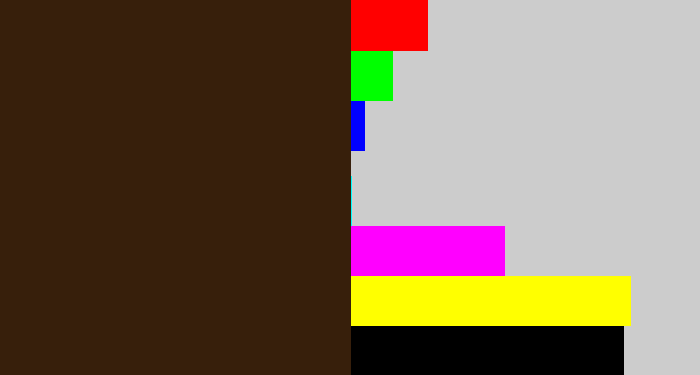 Hex color #371f0b - dark brown