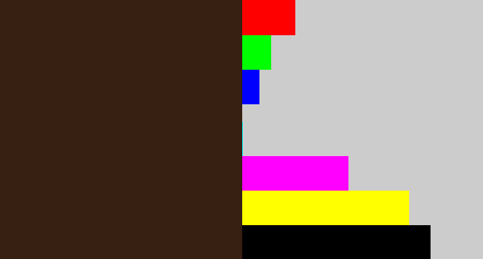 Hex color #371f11 - dark brown
