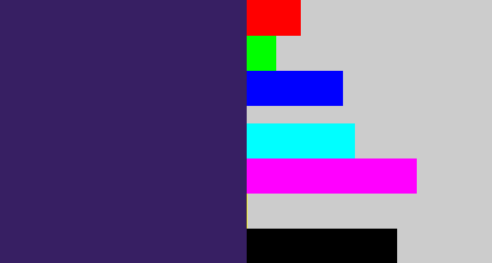 Hex color #371f63 - dark indigo
