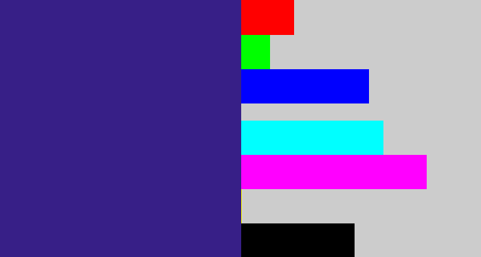 Hex color #371f87 - indigo