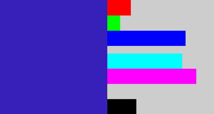 Hex color #371fba - indigo blue