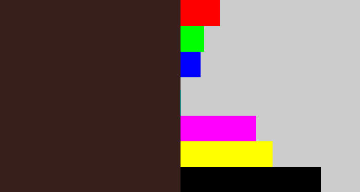 Hex color #37201b - dark brown