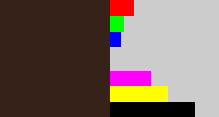 Hex color #37221a - dark brown