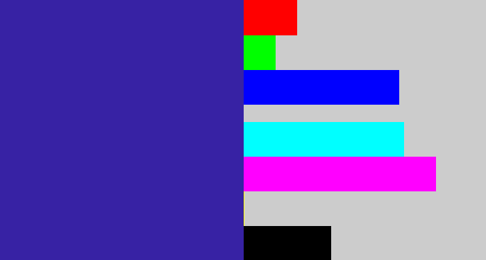 Hex color #3722a4 - indigo blue