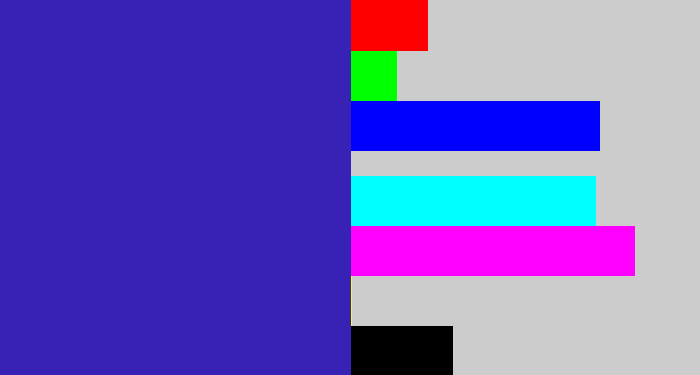 Hex color #3722b5 - indigo blue