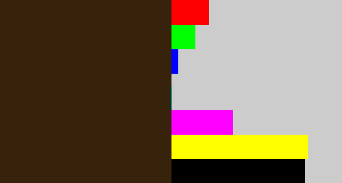 Hex color #37230b - dark brown