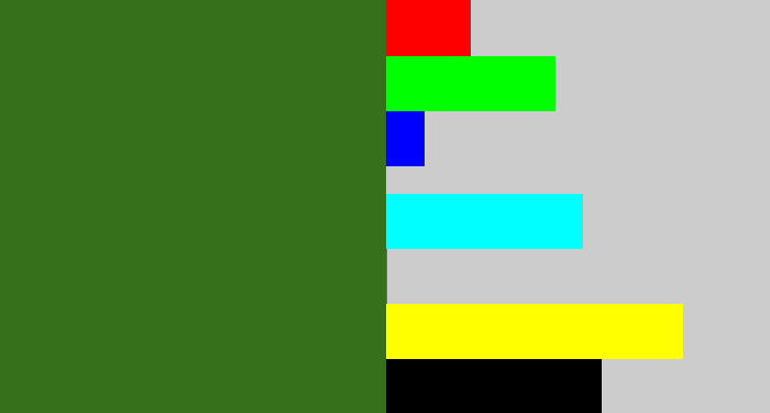 Hex color #37701a - tree green