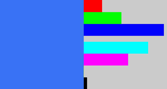 Hex color #3773f4 - lightish blue