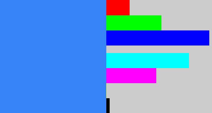Hex color #3784f8 - dodger blue