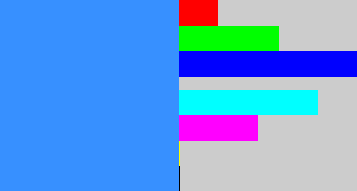 Hex color #3790ff - dodger blue
