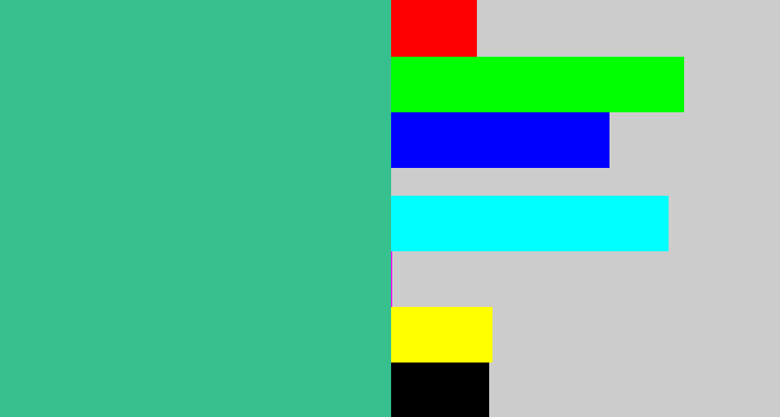 Hex color #37c08e - greenish teal