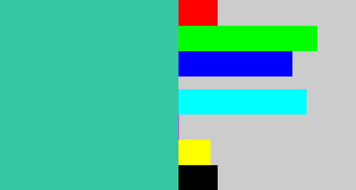 Hex color #37c7a3 - tealish