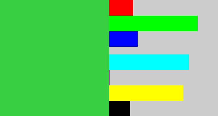 Hex color #37ce42 - medium green