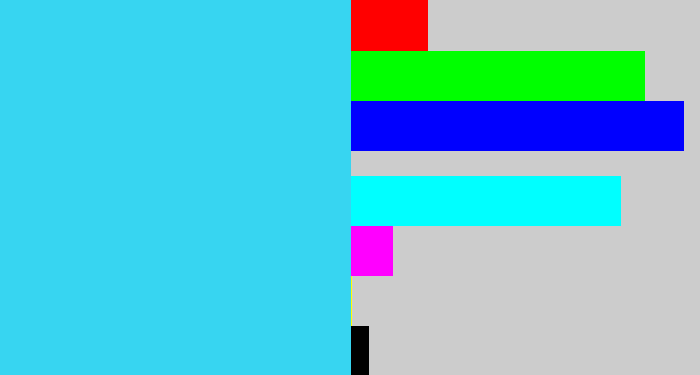 Hex color #37d5f1 - bright light blue