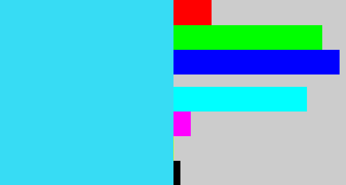 Hex color #37dcf4 - bright light blue