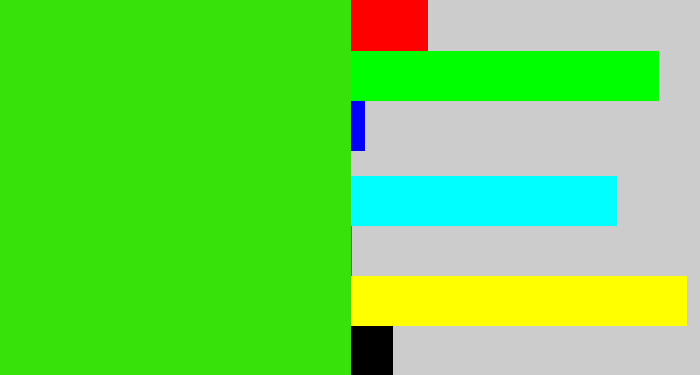 Hex color #37e10a - vivid green