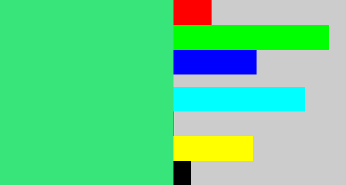 Hex color #37e57b - weird green