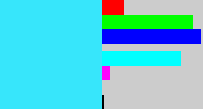 Hex color #37e6fb - bright light blue
