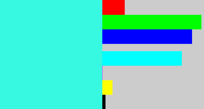 Hex color #37f8e0 - bright cyan