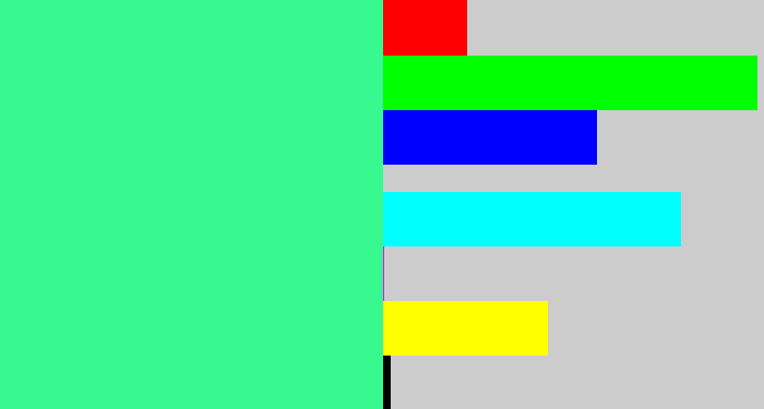 Hex color #37f98f - wintergreen