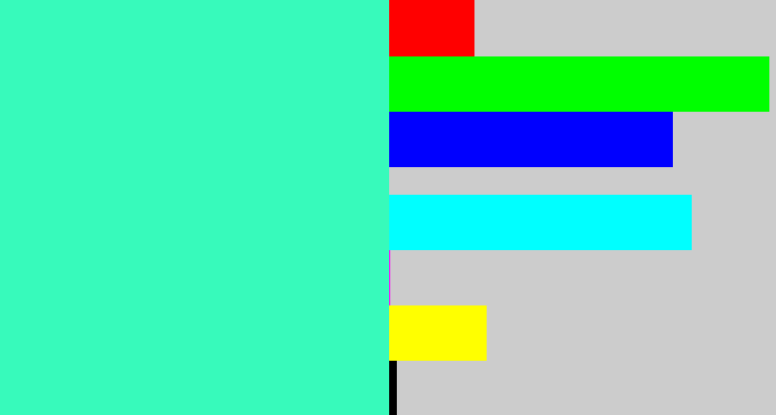 Hex color #37fabb - greenish cyan