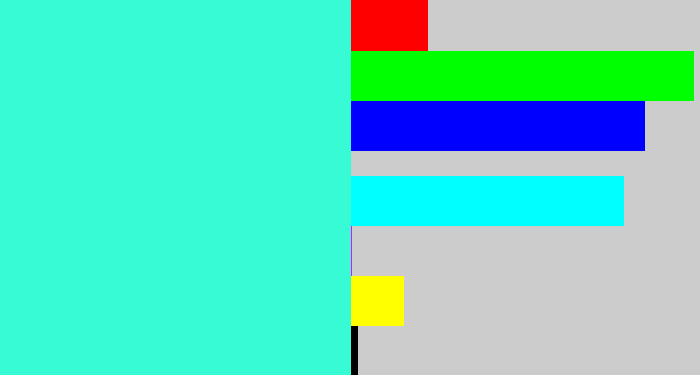 Hex color #37fbd5 - greenish cyan