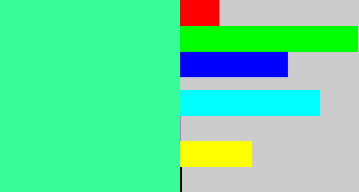 Hex color #37fc98 - wintergreen