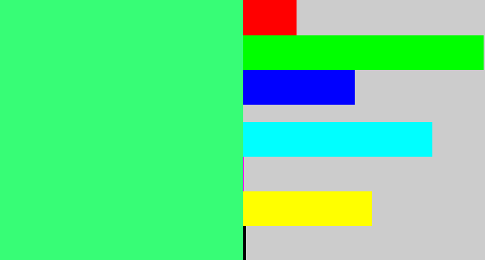Hex color #37fd76 - spearmint