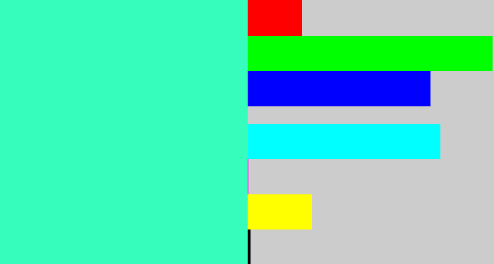 Hex color #37fdbc - greenish cyan